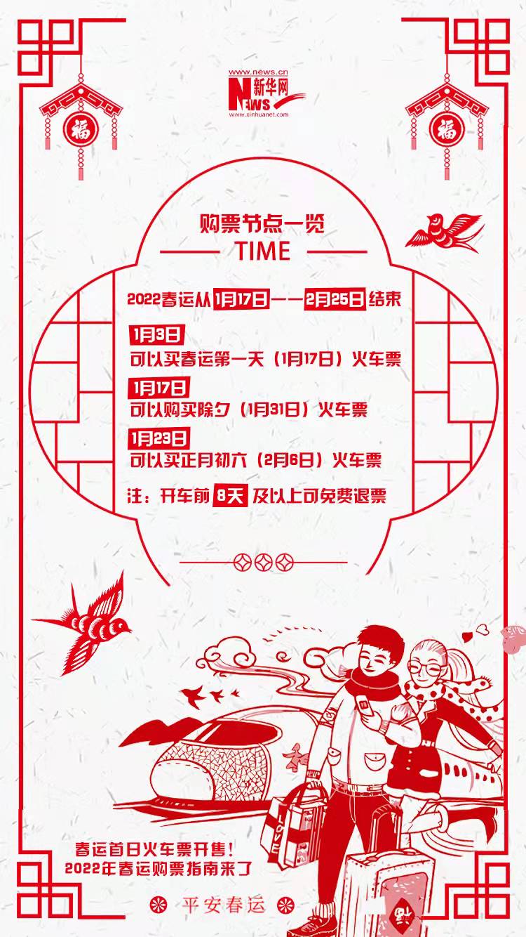 2022年春運首日火車票開售！購票指南來了
