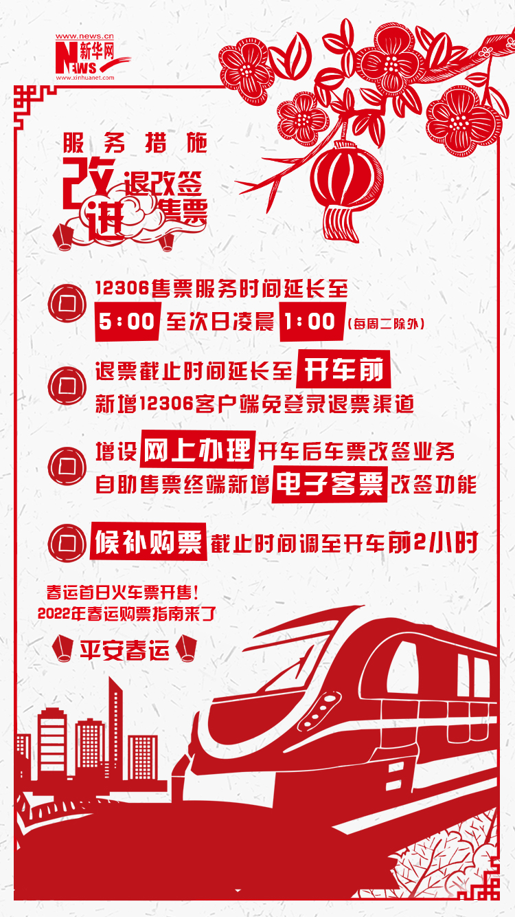 2022年春運首日火車票開售！購票指南來了