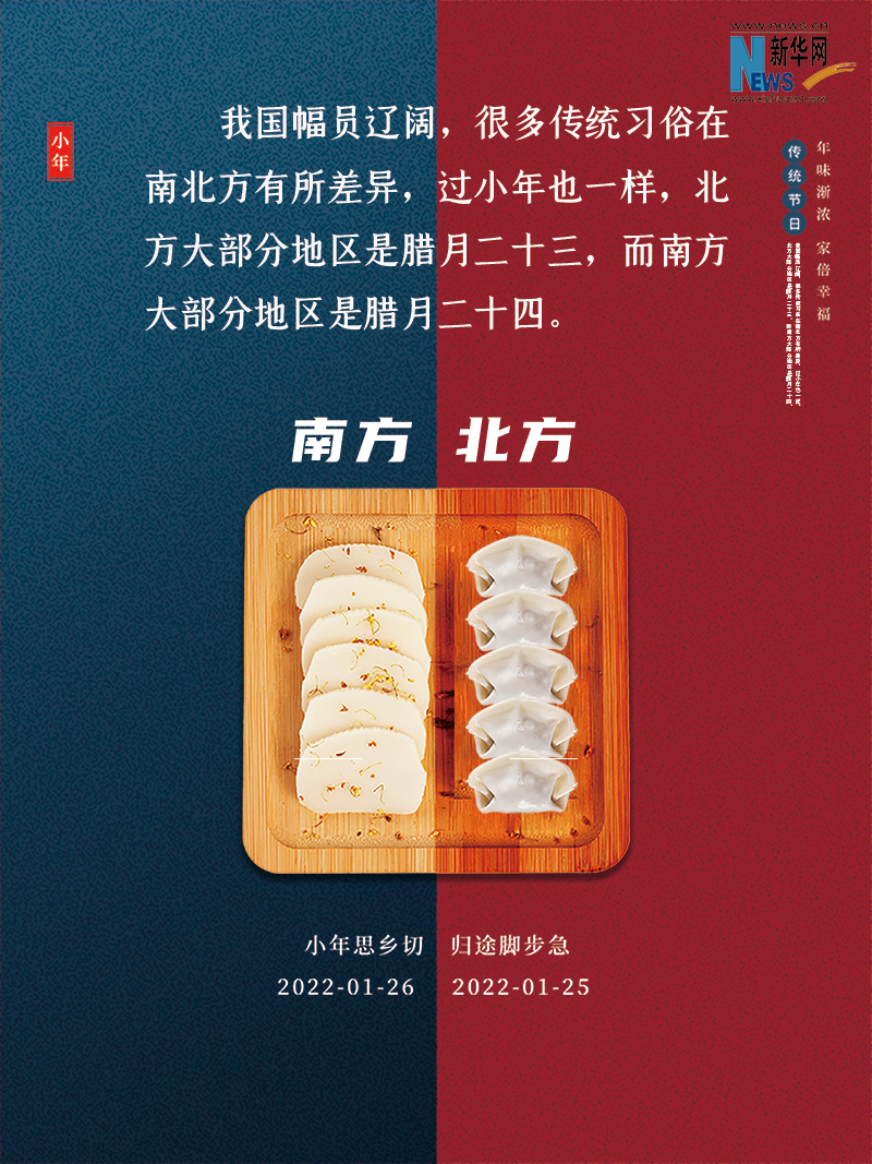 小年到底是什么年？