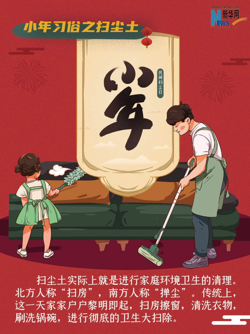 小年到底是什么年？