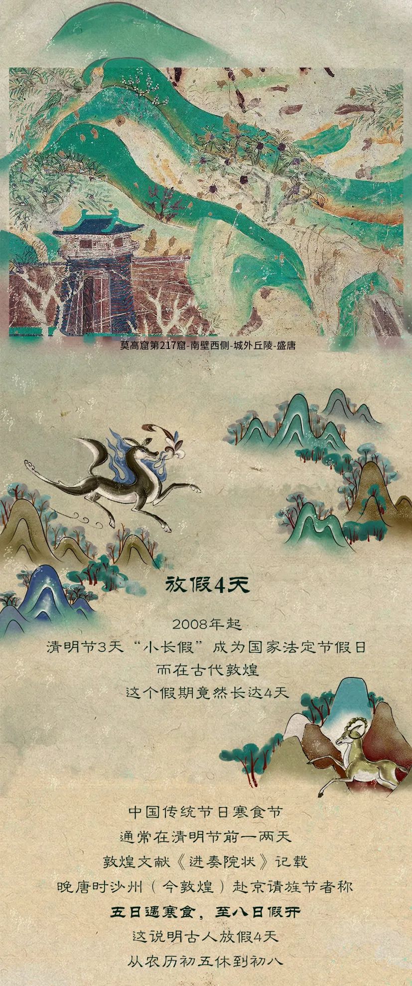 敦煌壁畫里的清明，不止雨紛紛