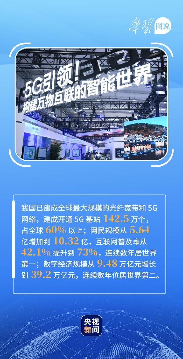 學(xué)習(xí)圖說(shuō)丨這，很了不起！