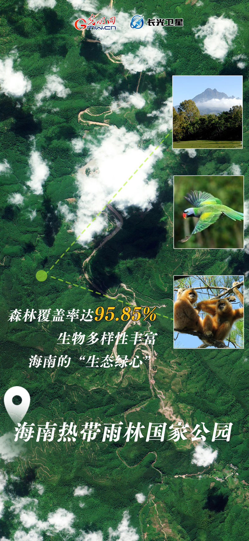 衛(wèi)星新聞 | 世界地球日，帶你太空視角“瞰”國家公園