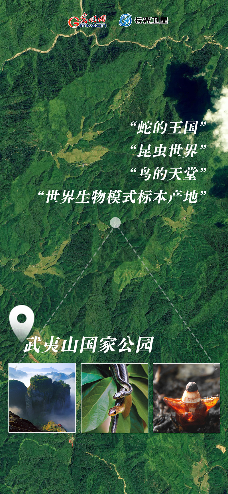 衛(wèi)星新聞 | 世界地球日，帶你太空視角“瞰”國家公園