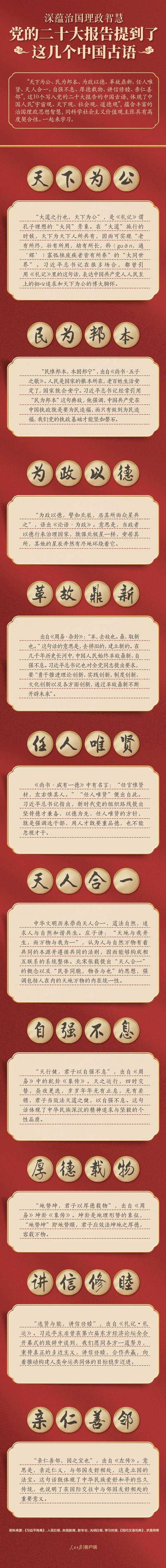 黨的二十大報告，提到了這幾個中國古語