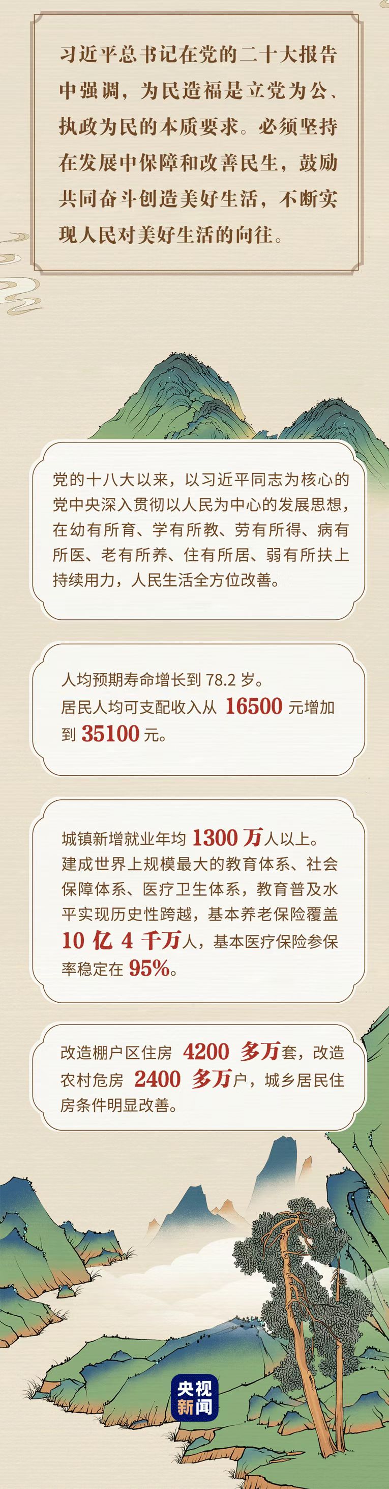 “典”亮新征程丨治國有常，利民為本