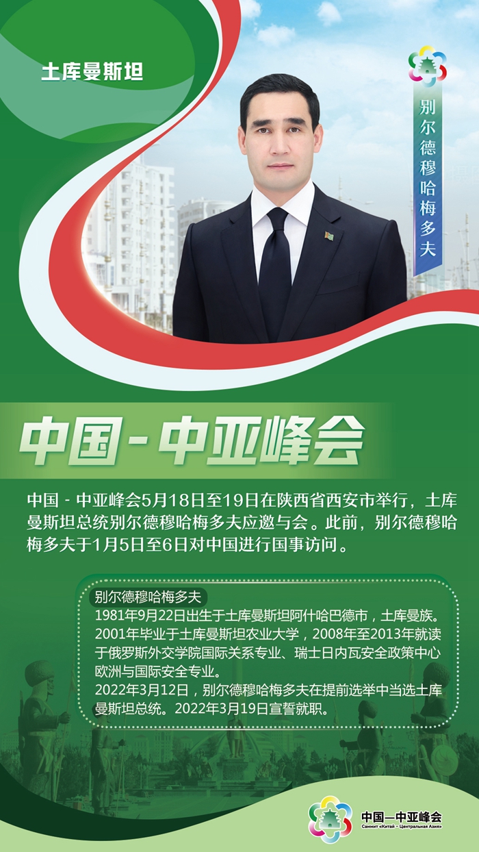 中國-中亞峰會丨這五國元首，已抵達西安與會