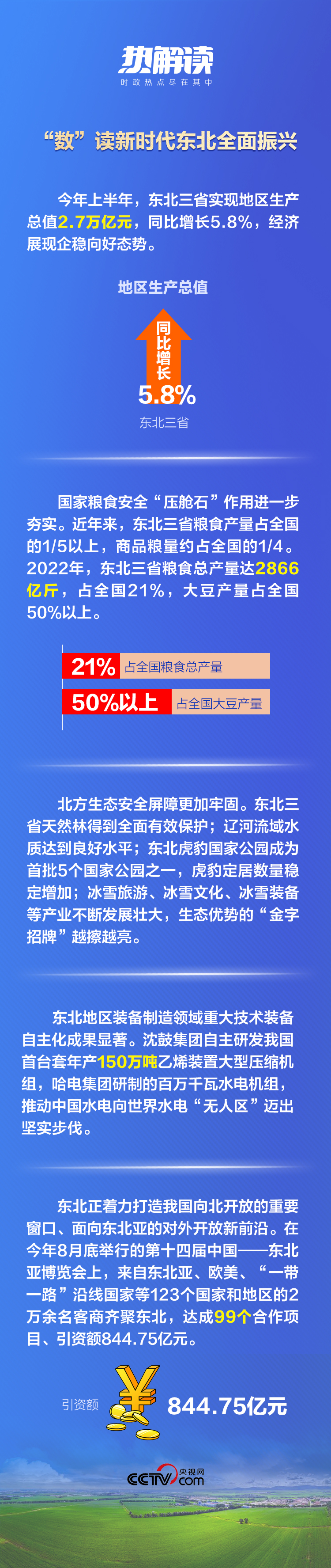 熱解讀丨重要座談會上，總書記這句話意味深長