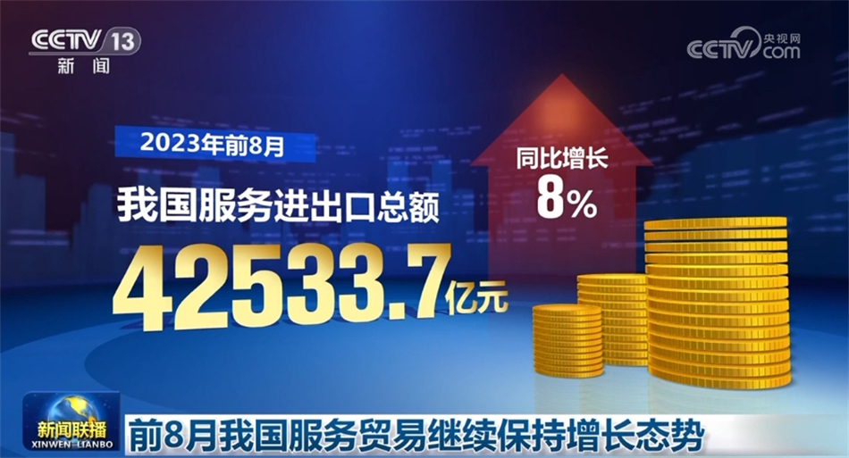 多組數(shù)據(jù)印證中國經濟發(fā)展實力 科技創(chuàng)新助力點燃“新引擎”