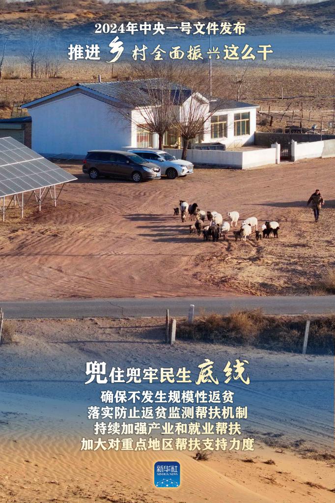 2024年中央一號文件:推進鄉(xiāng)村全面振興這么干