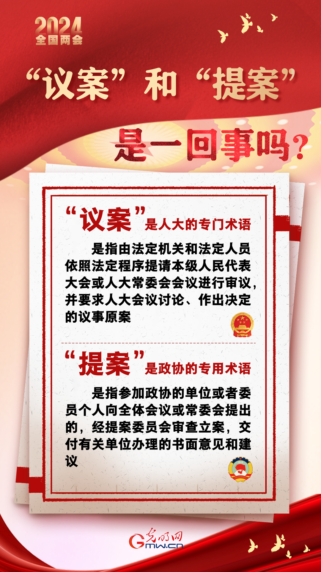 【兩會通】“議案”和“提案”是一回事嗎？