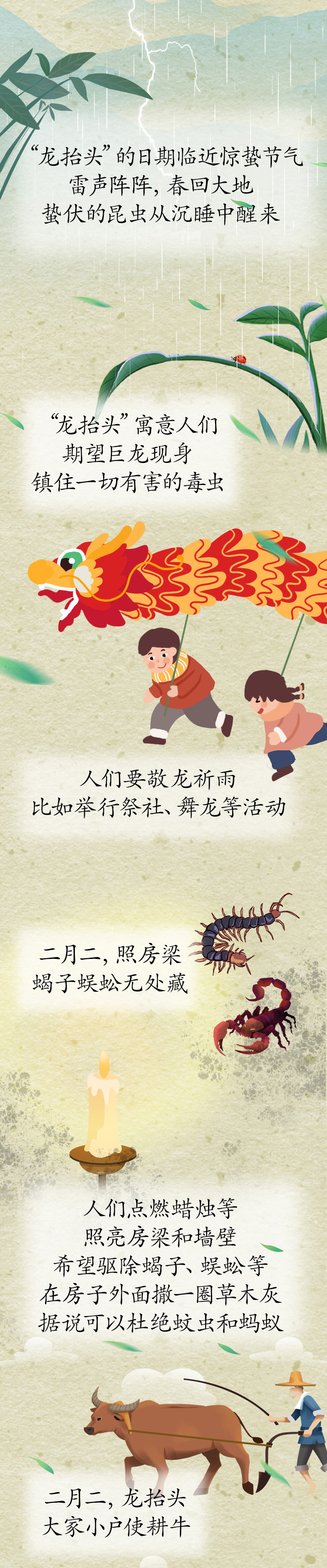 漫話“龍?zhí)ь^”：為何此時(shí)要理發(fā)？