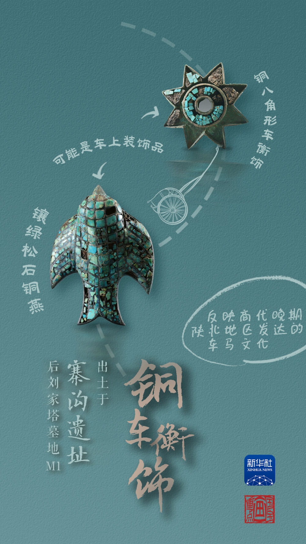 國寶畫重點丨來黃土丘陵之上，看神秘商代方國