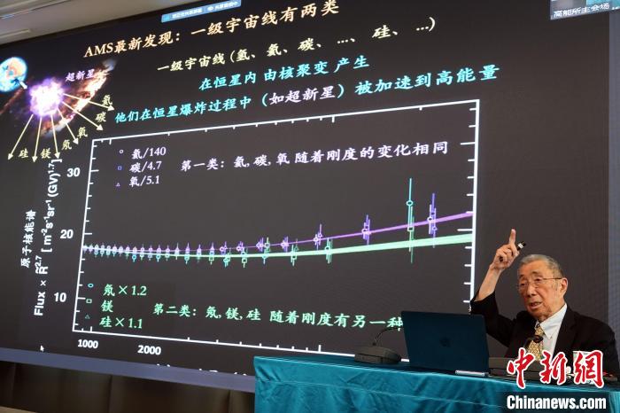 高能論壇上，丁肇中先生介紹AMS最新發(fā)現(xiàn)?！?lt;a target='_blank' href='/'><p  align=