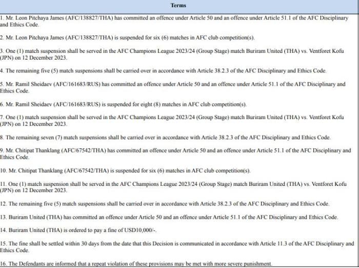 武里南聯(lián)隊(duì)球員處罰結(jié)果。