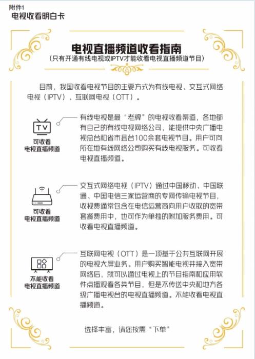 電視收看“明白卡”。