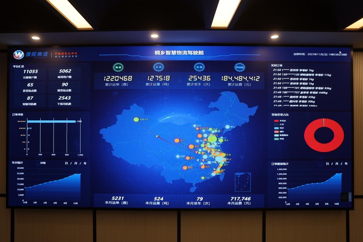 智慧物流駕駛艙。桐鄉(xiāng)移動供圖