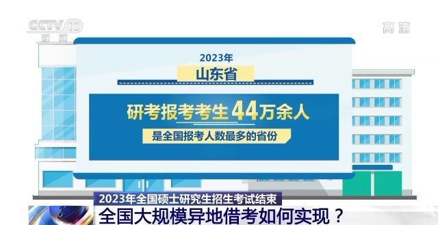 2023年研考結(jié)束 全國大規(guī)模異地借考如何實(shí)現(xiàn)？