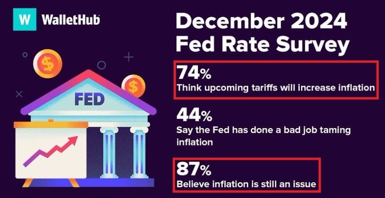 深觀察丨美國消費者為何加緊“囤貨”？