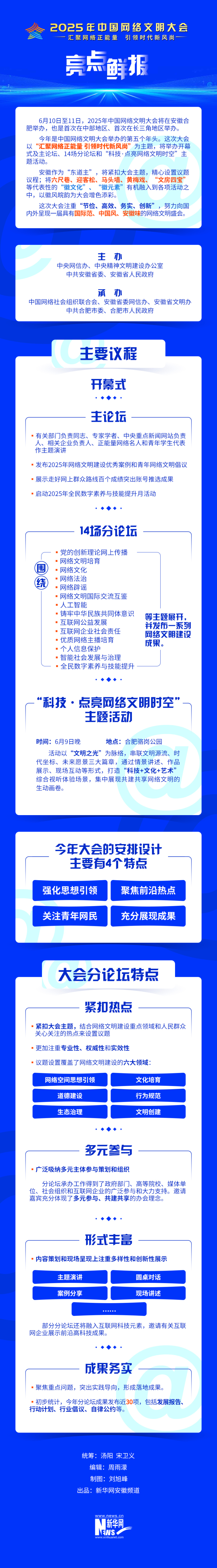 2025年中國網(wǎng)絡(luò)文明大會亮點鮮報