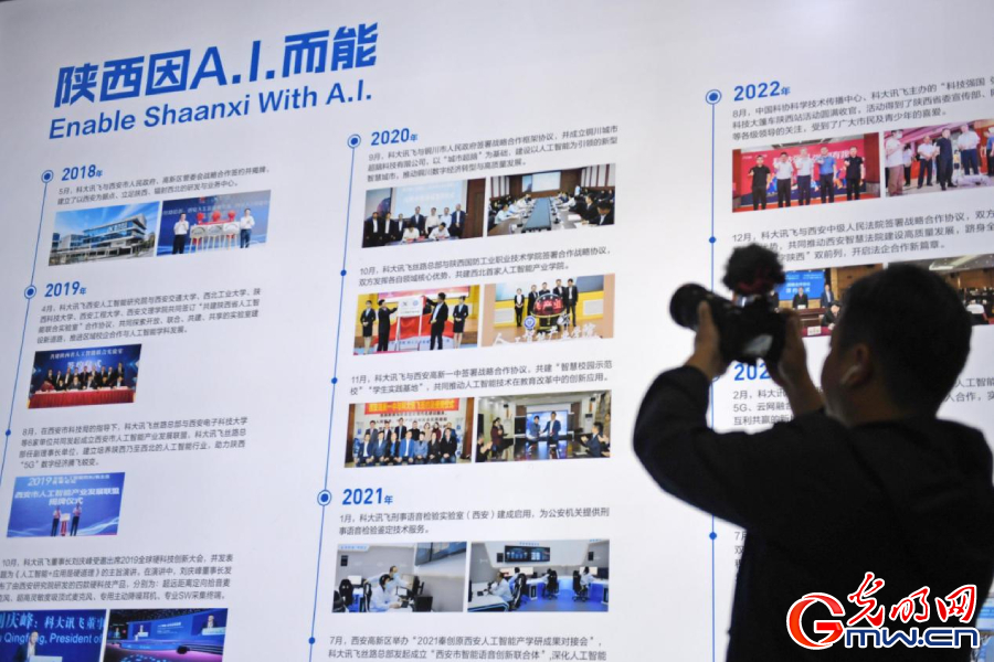組圖丨AI、網(wǎng)絡安全、跨境電商……數(shù)字經(jīng)濟如此 “陜”耀