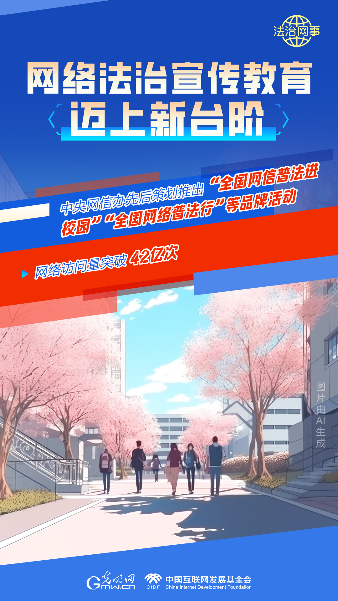 【法治網(wǎng)事】AI繪報(bào)告丨網(wǎng)絡(luò)法治建設(shè)30年，這些數(shù)據(jù)很高光