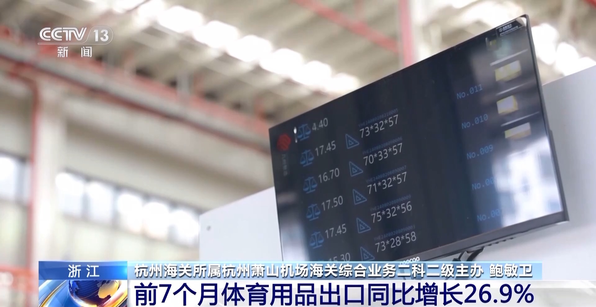 半年“跨”出1.22萬億元！我國跨境電商這樣跑出“加速度”