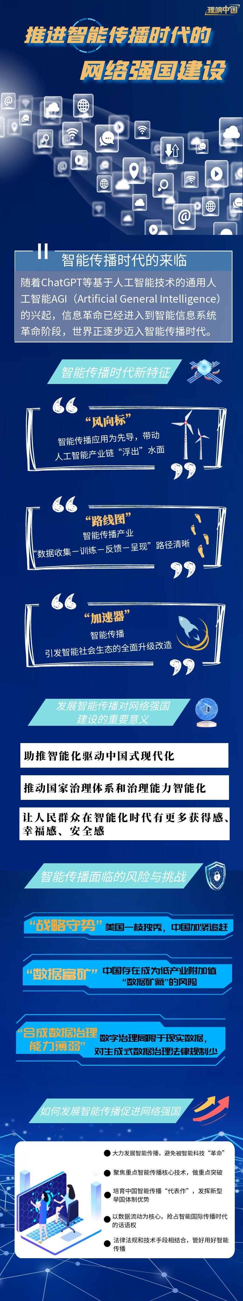 理響中國·作品選登:推進智能傳播時代的網(wǎng)絡強國建設