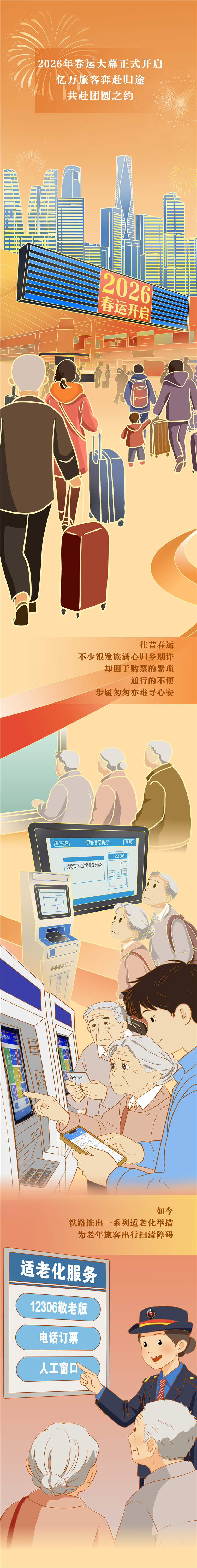 【騏驥迎新】漫評丨適老化服務(wù)讓春運歸途更有溫度