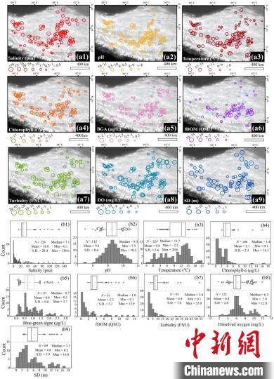 青藏高原湖泊水質(zhì)如何？十年實測表明大部分處于非淡水狀態(tài)