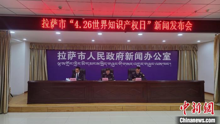 拉薩：有效商標(biāo)注冊(cè)量達(dá)35035件，占西藏全區(qū)63.7%