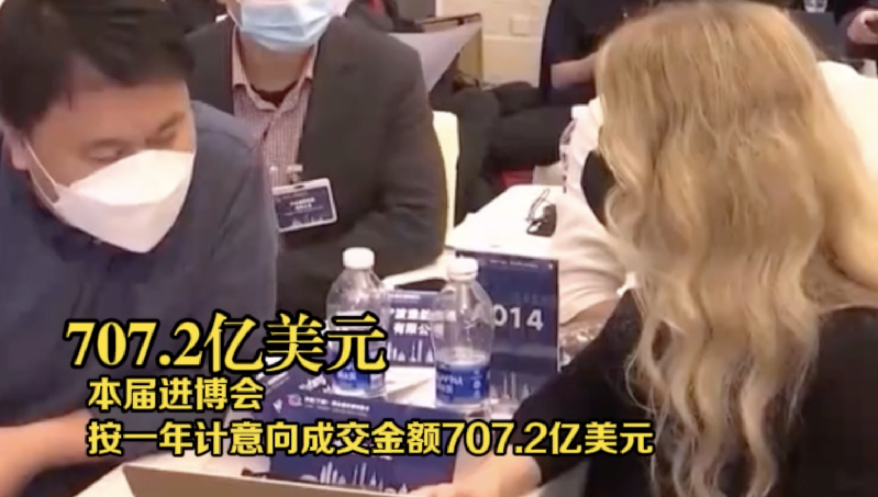 從進(jìn)博會看入世20年 這份成績單請收好！