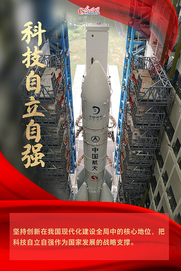 海報| 2021年政府工作報告，科技創(chuàng)新提到這些關(guān)鍵詞